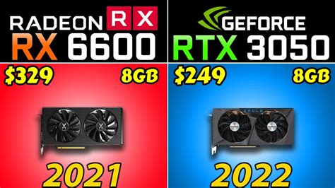 rx 6600 vs rtx 3050